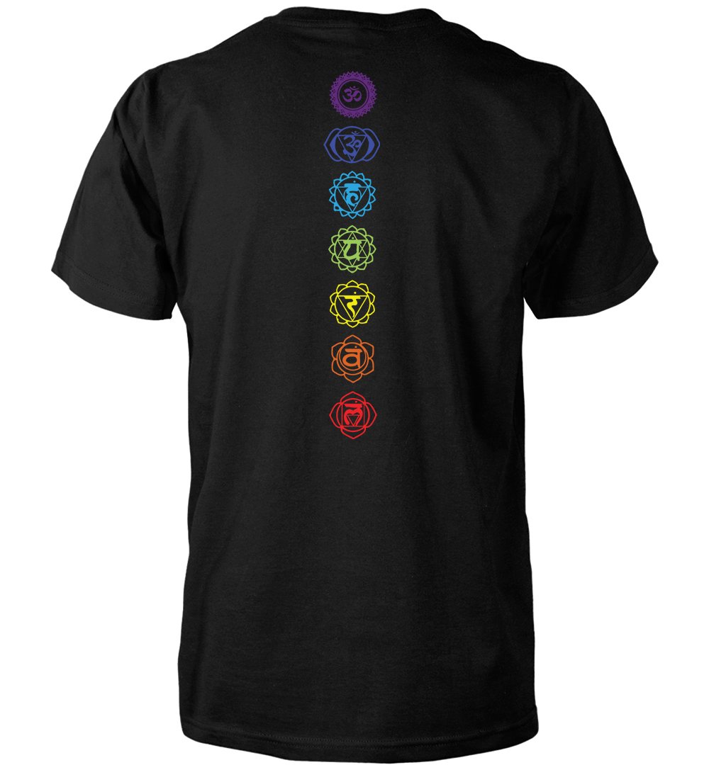 Seven Chakras